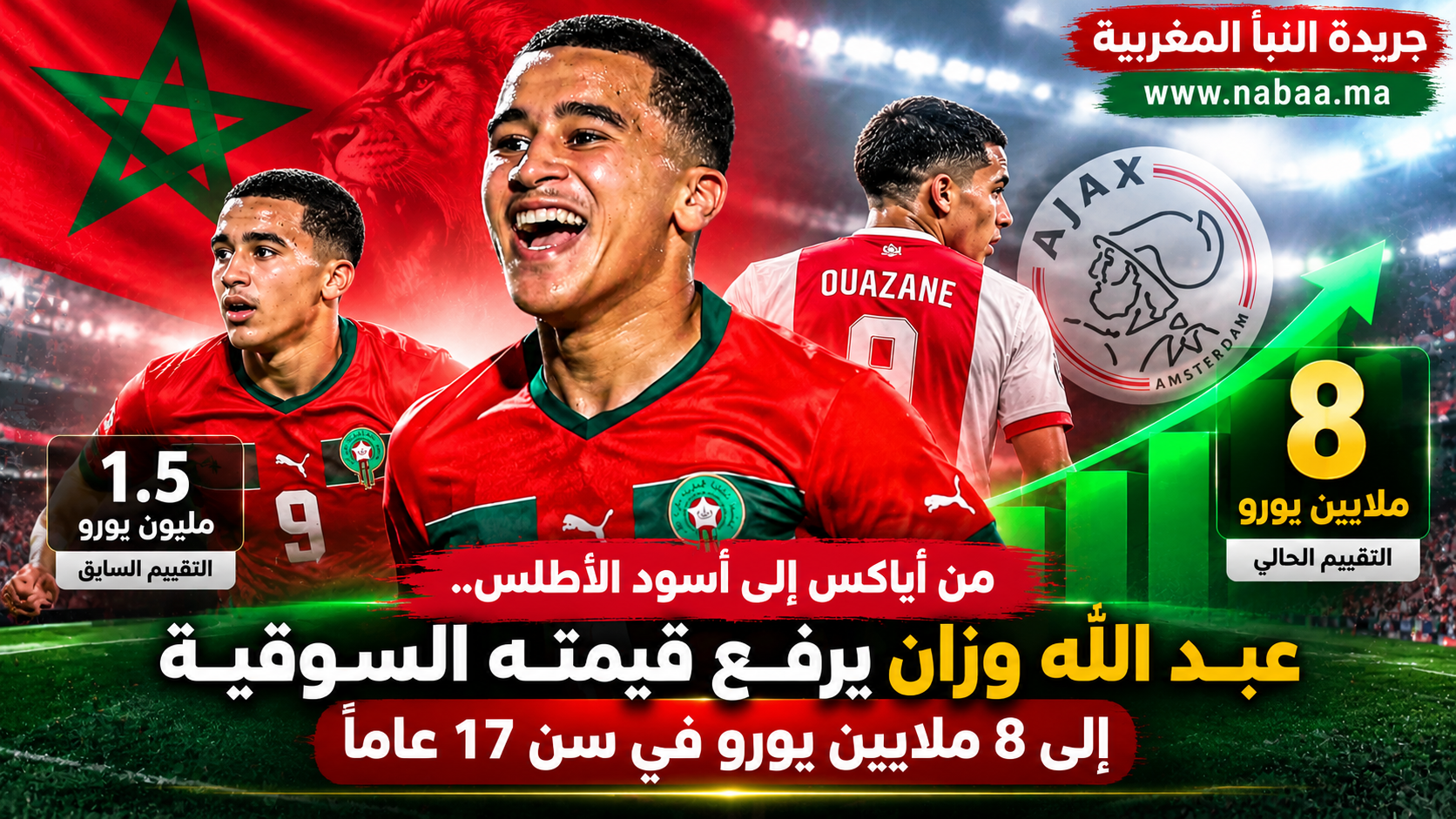 من أياكس إلى أسود الأطلس.. عبد الله وزان يرفع قيمته السوقية إلى 8 ملايين يورو في سن 17 عاماً